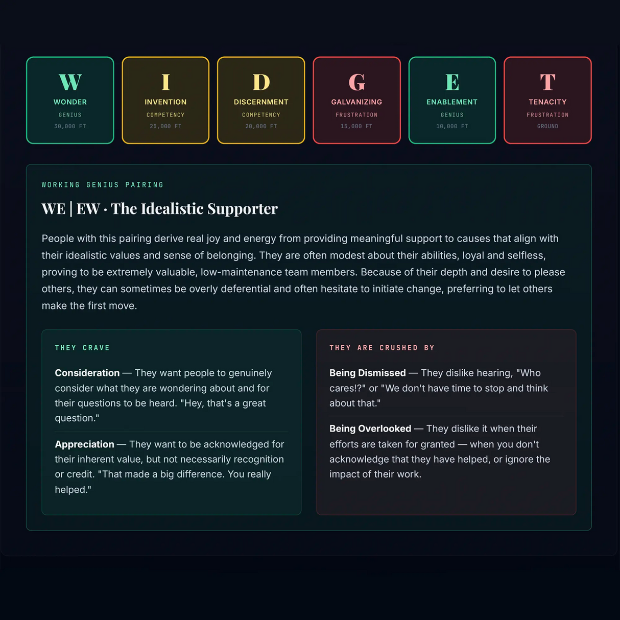 ICC Character Card