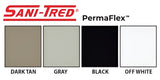 SANI-TRED Mini Sample Pack