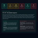 ICC Character Card